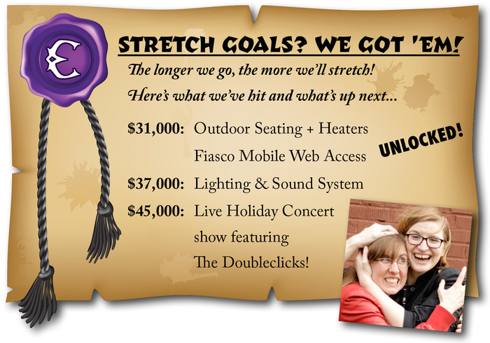 Our Stretch Goals