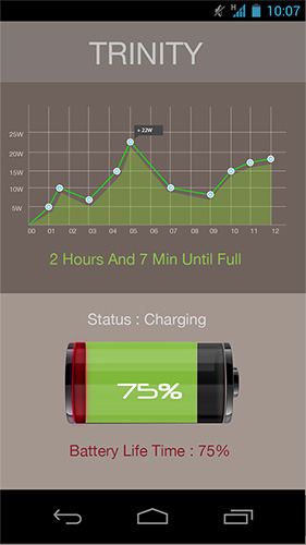 Trinity App Mockup