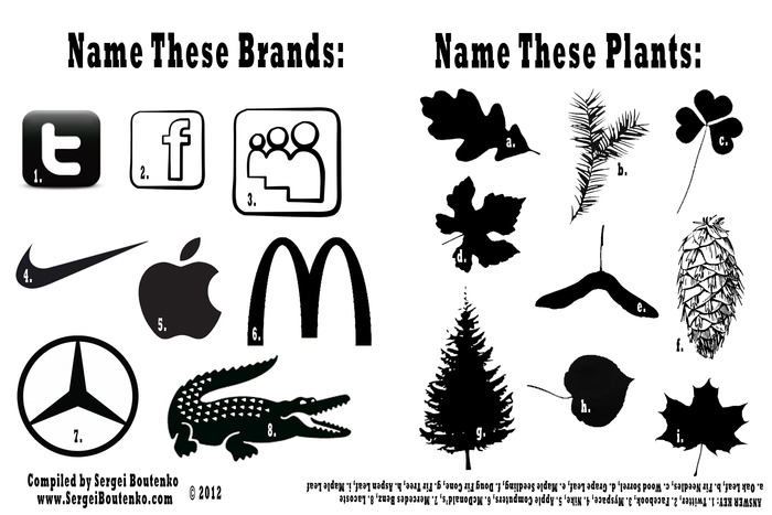 Which world are you more familiar with? Urban or natural?