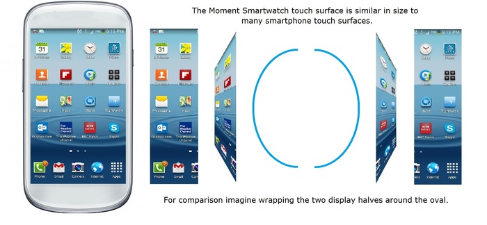 Large 360 degree touch surface