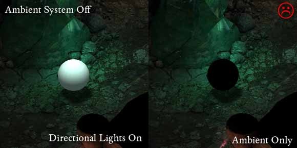 Image with ambient off.