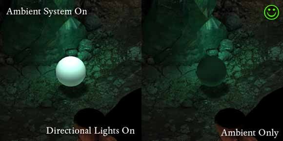Image with ambient on.