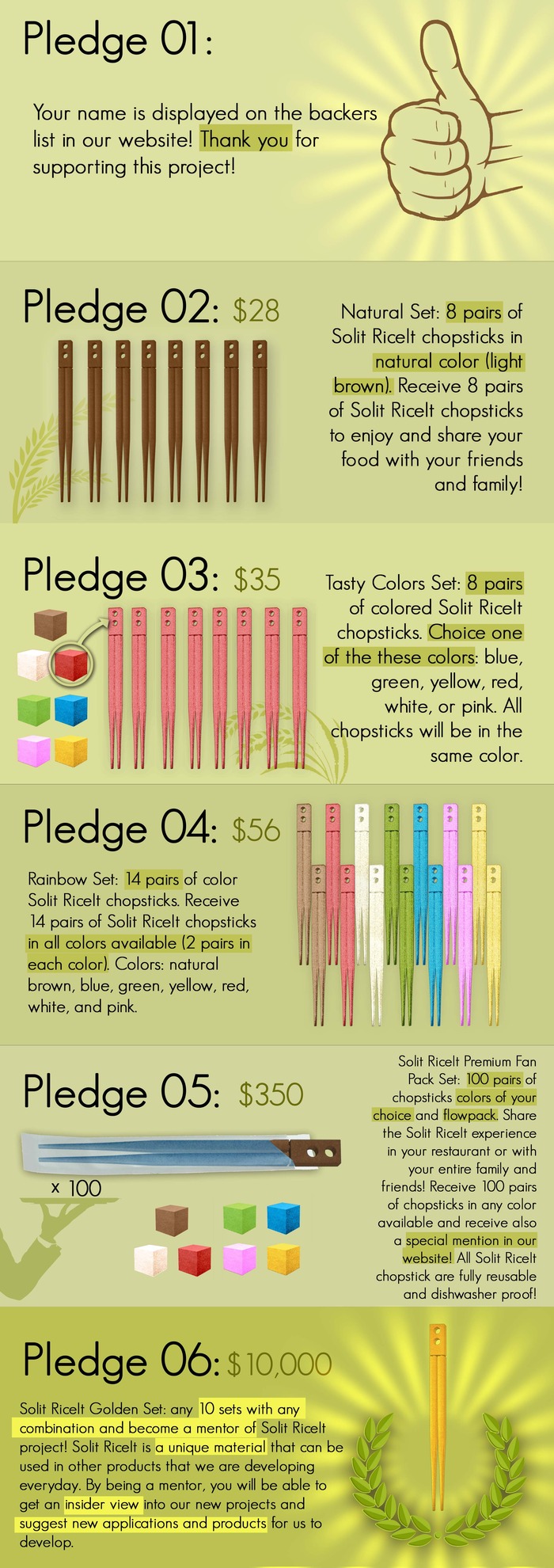 Pledges