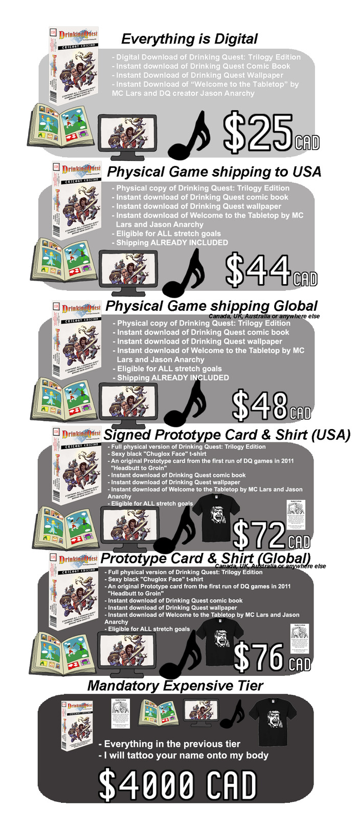 We are overkilling the value we're offering to players - you get a lot of great stuff!