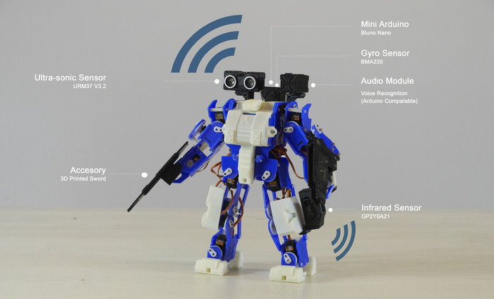 Ai.Frame Apollo with Mounted Sensors