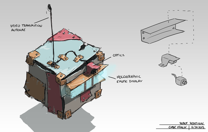 Robot Concept