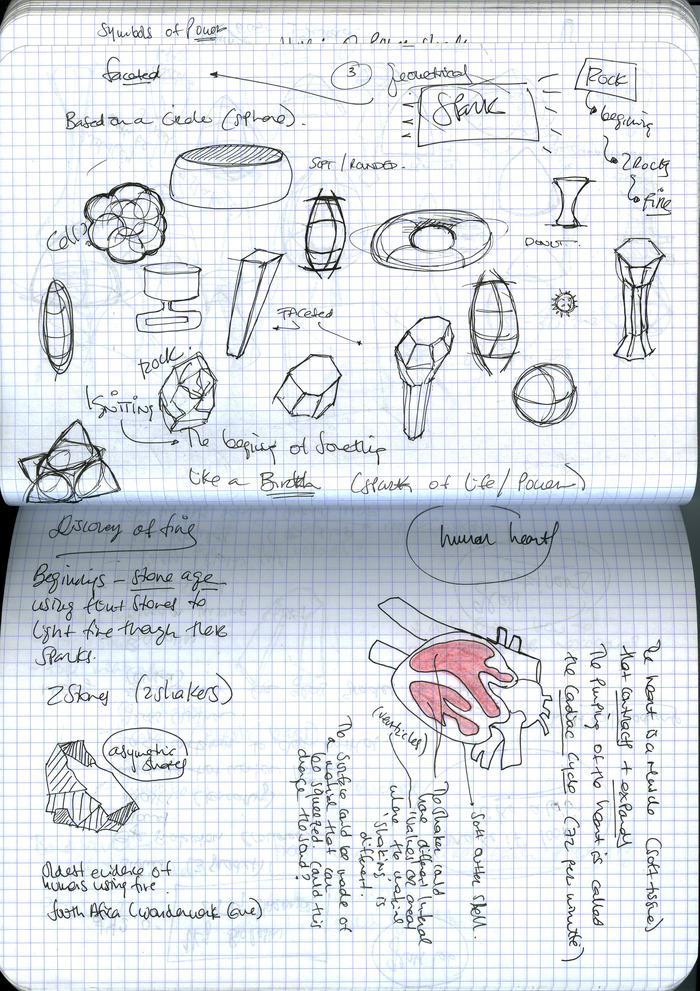 Initial design sketch