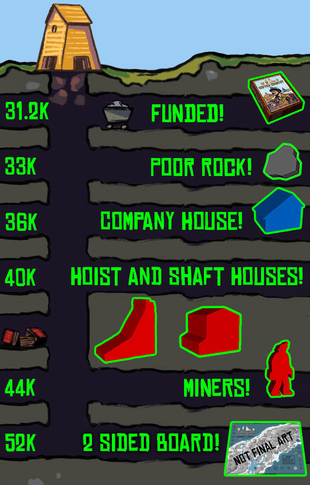 ALL STRETCH GOALS UNLOCKED!