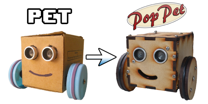 PET was the precursor to PopPet.