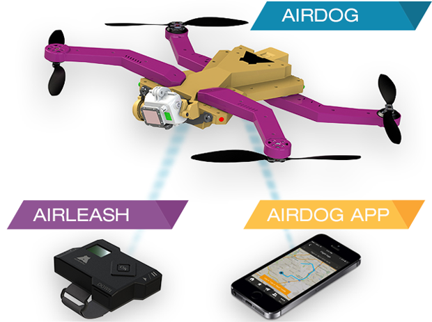 Smartphone is only for adjusting advanced settings. GoPro App provides live video stream to your phone.