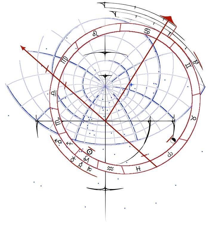 $50 Backer Reward: Custom Astrolabe Star Map