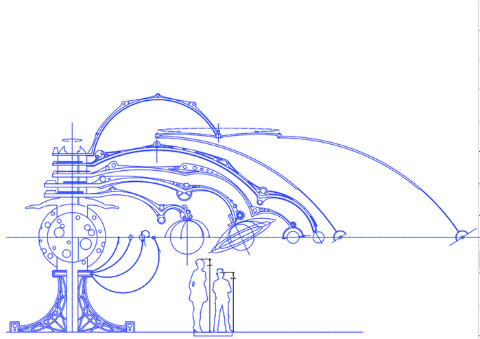 Early Celestial Mechanica Scale Diagram