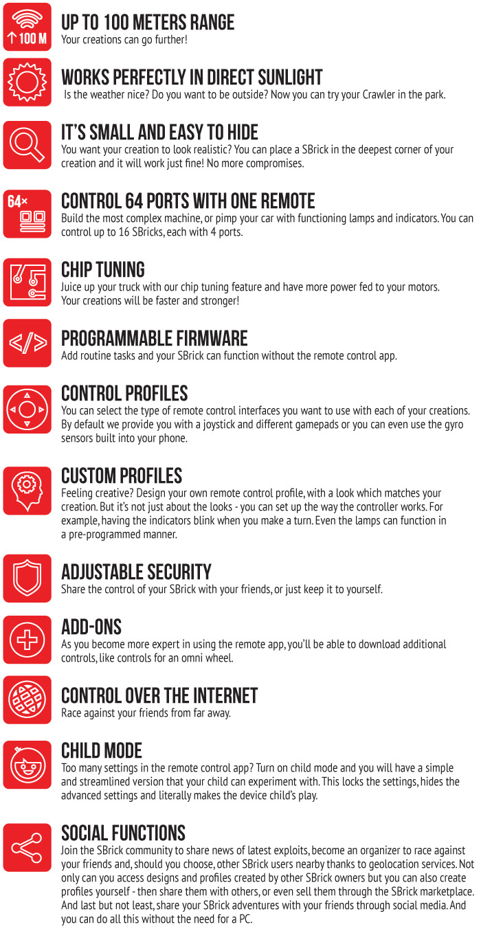 Become a Tester and help us expand on this list!
