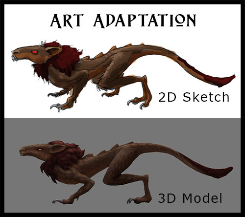 Dire Rats Transformed