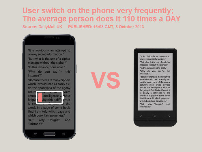 Source: Data compiled by New York-based app Locket