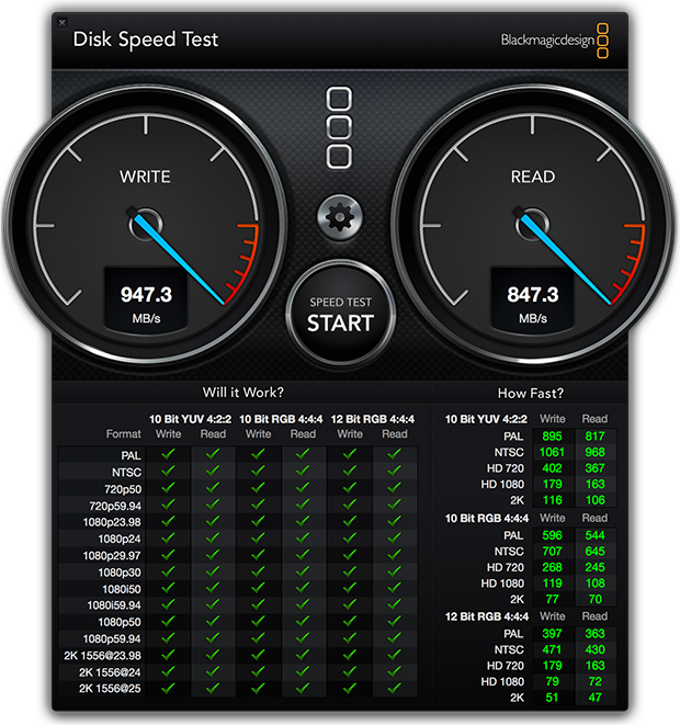 Test system: 2.6GHz Pro X prototype with 16GB of RAM, dual graphics, 1TB PCIe flash drive