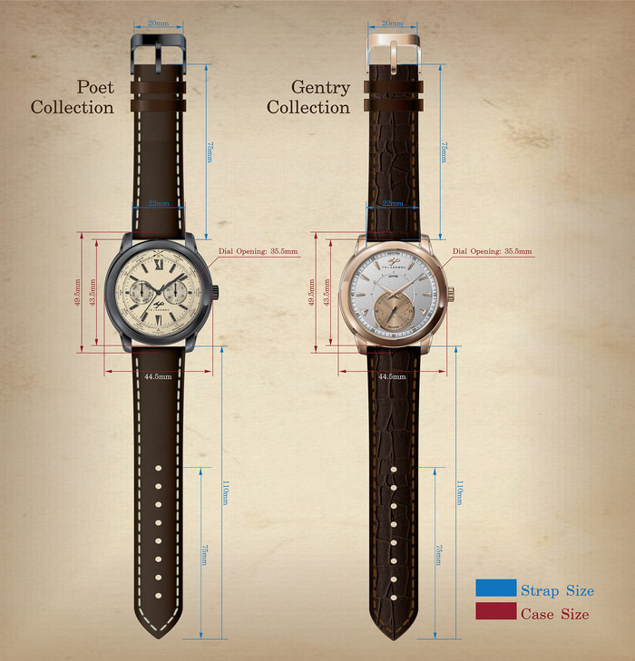Product Size