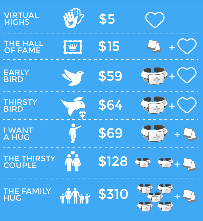 Plenty of options to choose from, claim The Hug today!