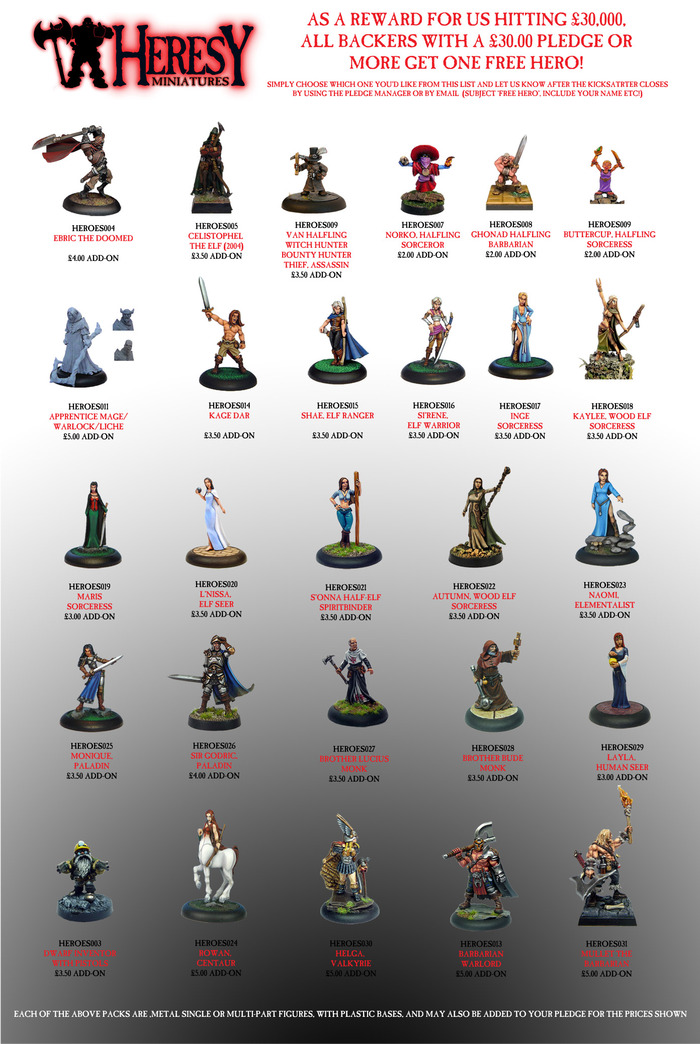 IF you have pledged £30 or more, you can choose one free hero off this list to add to your rewards. You can also add-on any other heroes for the amounts shown.