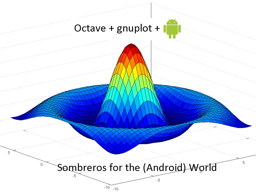 Sombreros for the (Android) World's video poster