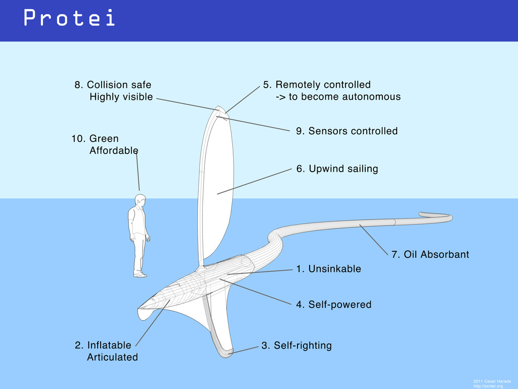Protei, Open Hardware Oil Spill Cleaning Sailing Robot's video poster