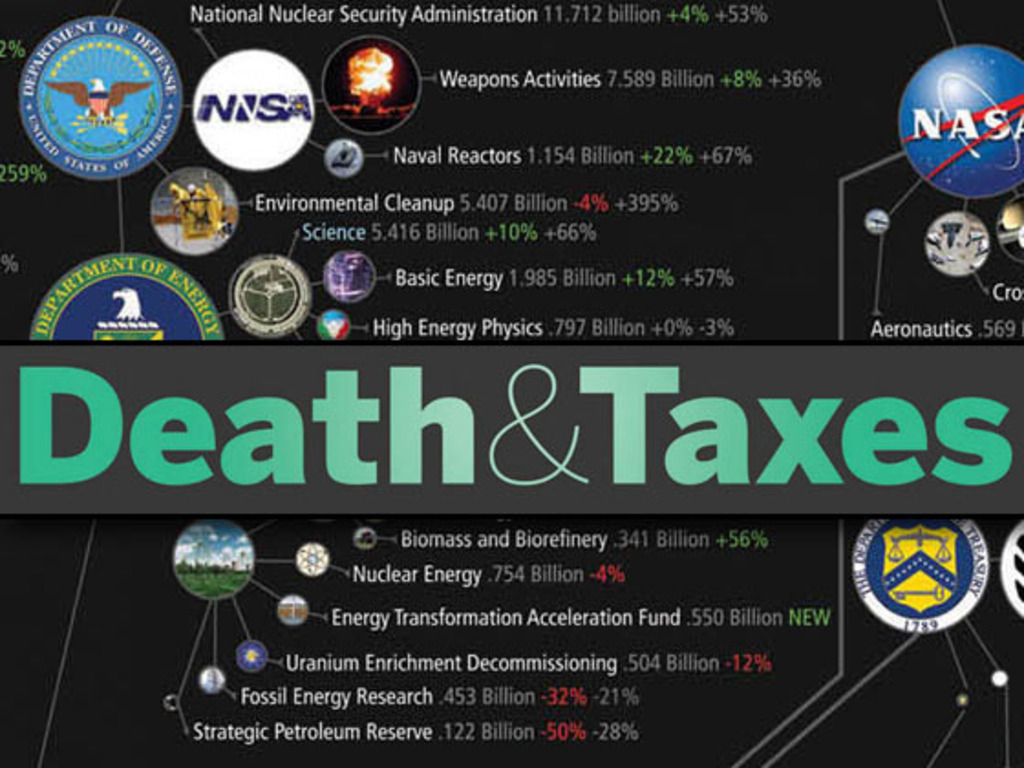 Death and Taxes 2012 - Multiples and Bulk's video poster