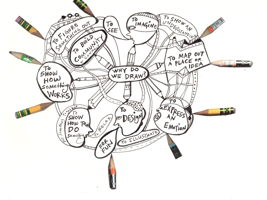The Drawing Mind: "Make Your Mark" Video Series's video poster