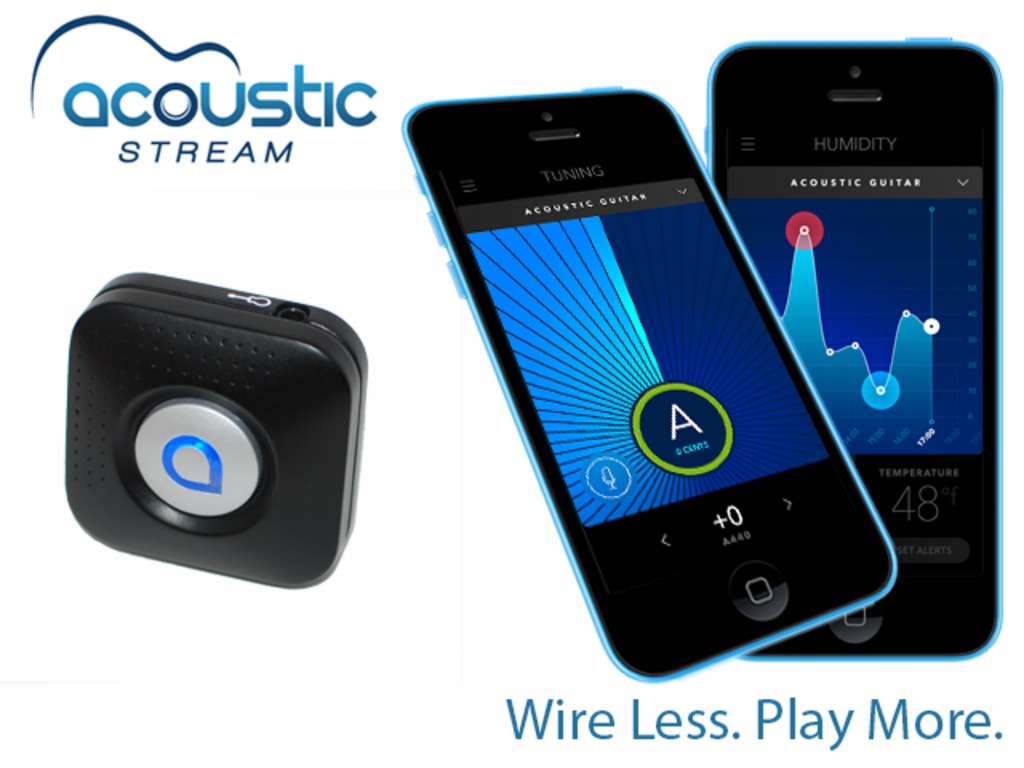 Acoustic Stream: the Guitarist's Wireless 4-in-1 Companion's video poster