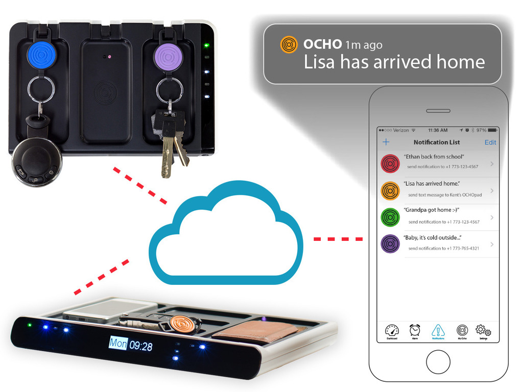 OCHO: NFC Smart Key Tray's video poster