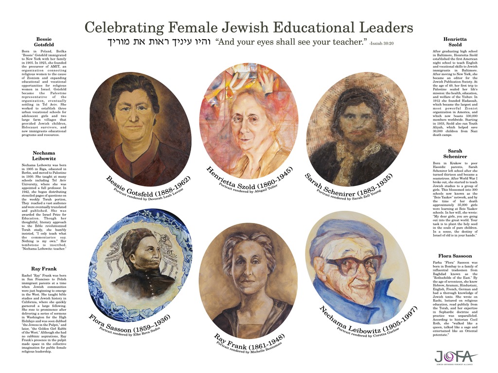 Women Scholars Sukkot Poster's video poster